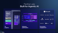 平台声明：该文概念仅代表做